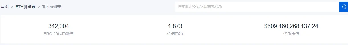 ERC-20 token市场信息概况,来源欧易OKX