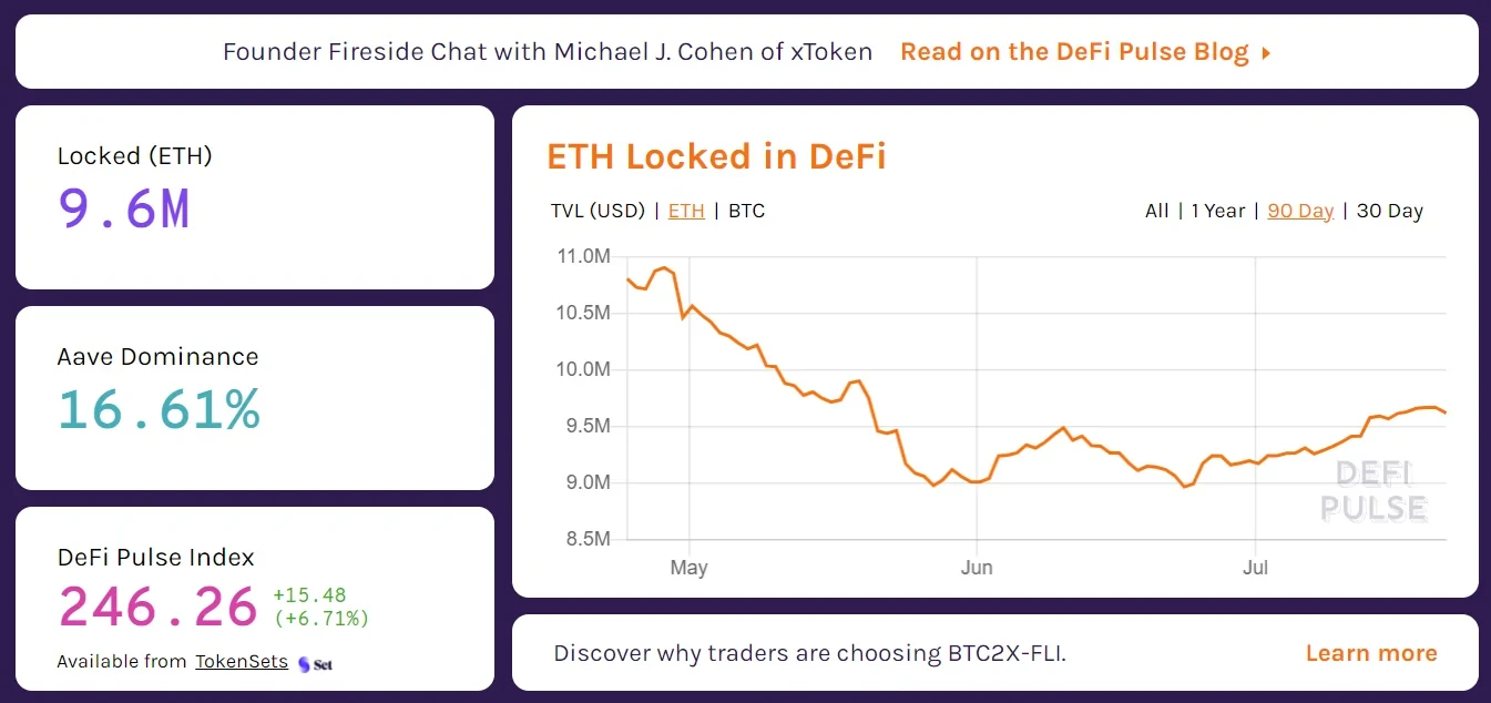 以太坊2.0质押数超636万枚，市场仍继续看好其后市