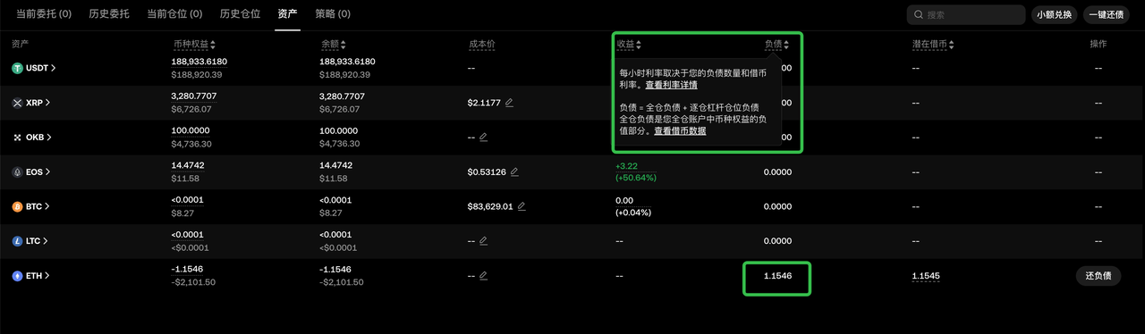 Asset Tab Liability CN