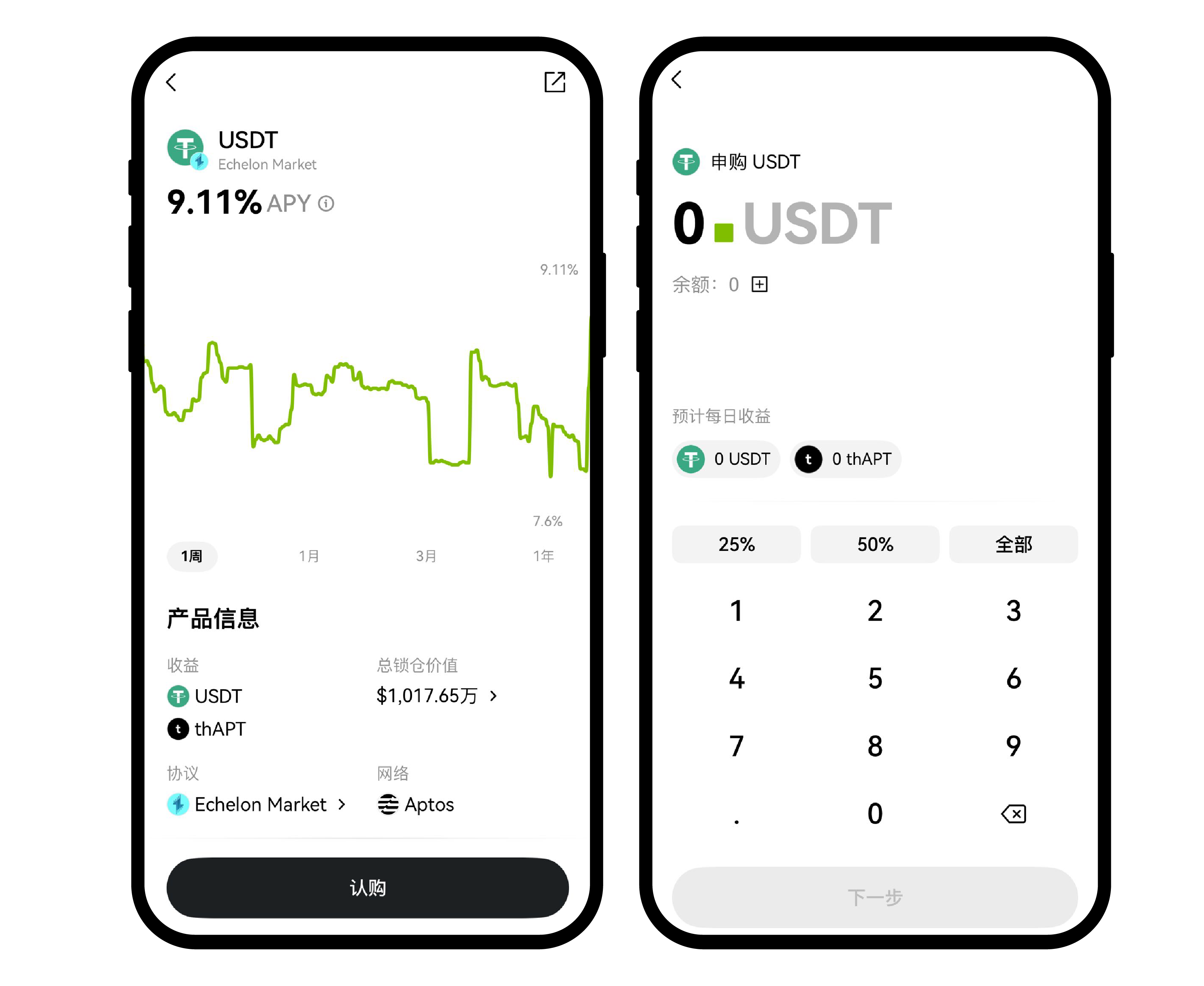 如何使用 AA 智能合约账户 4