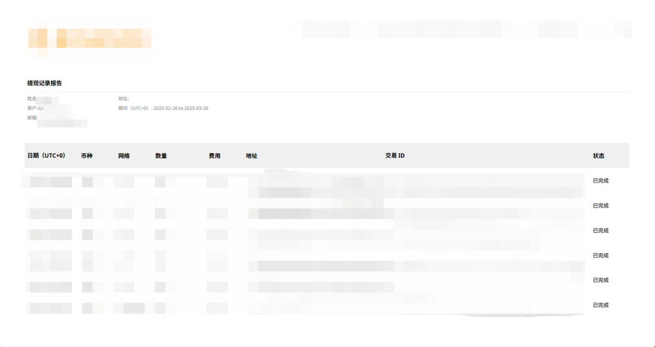 什么是资金来源和财富来源3