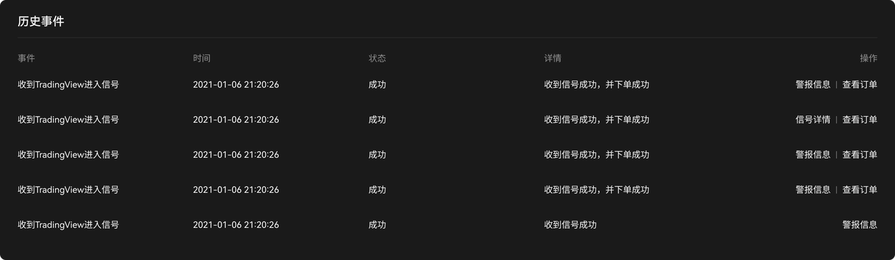 step-by-step-main-5.5