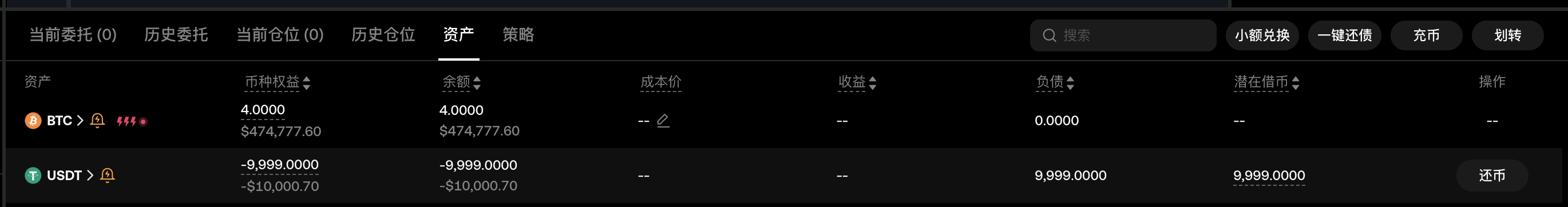 autoconversion light CN