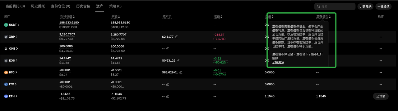 Asset Tab PotentBorrowing CN