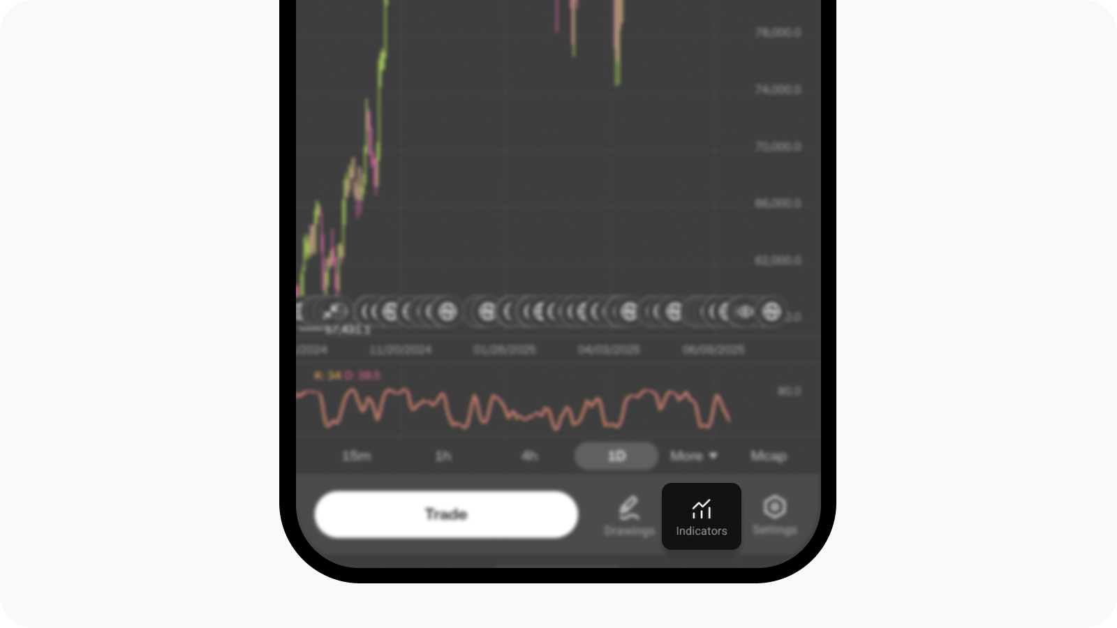 skdjindicator-app-1