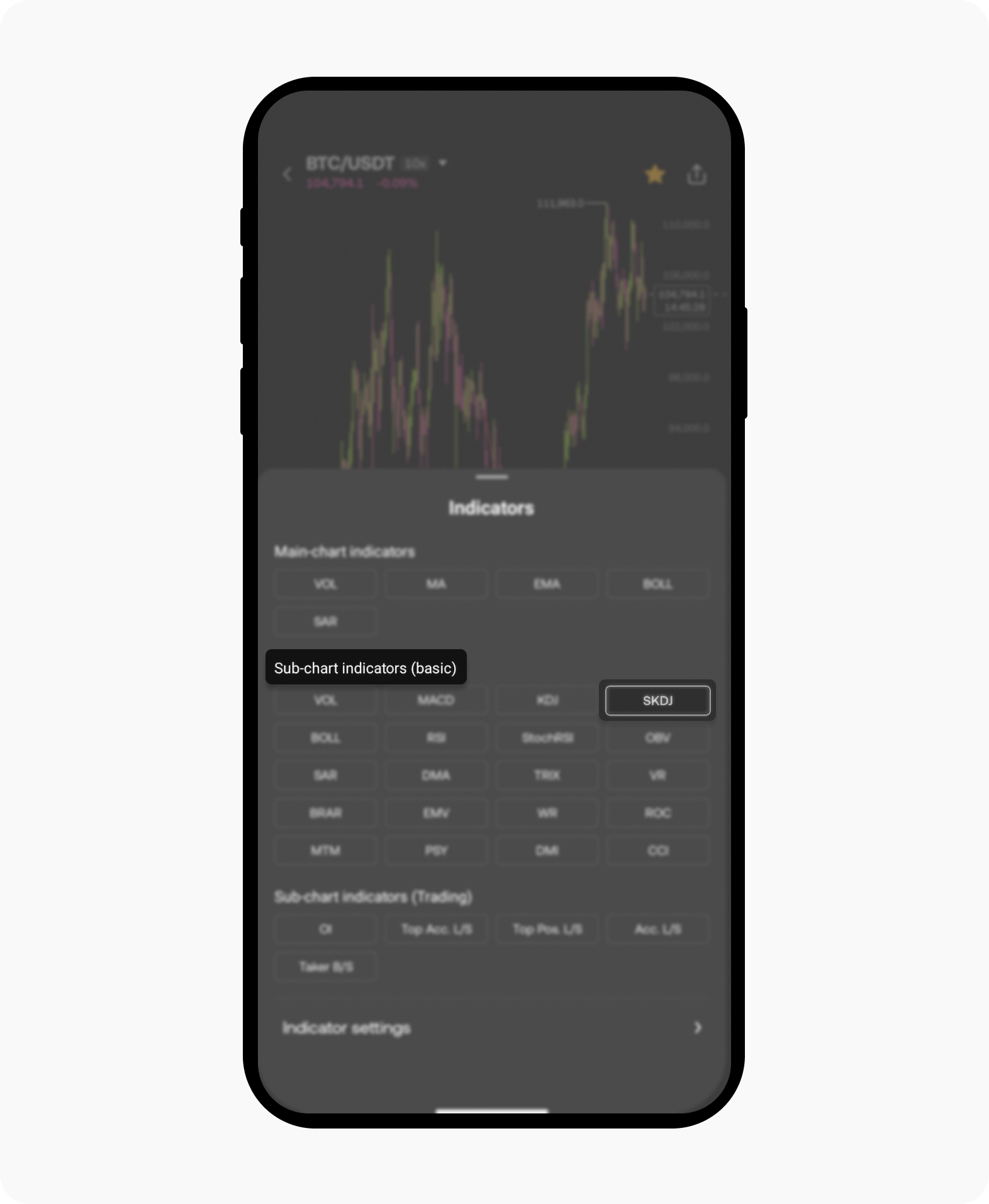 skdjindicator-app-2