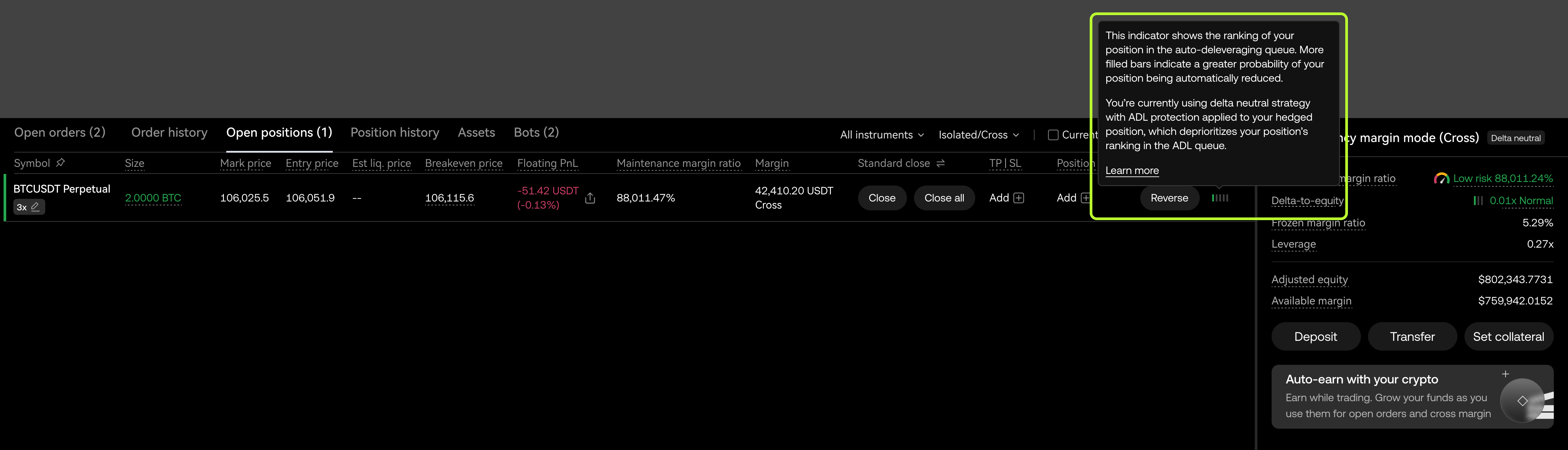 ADL hedged position desc