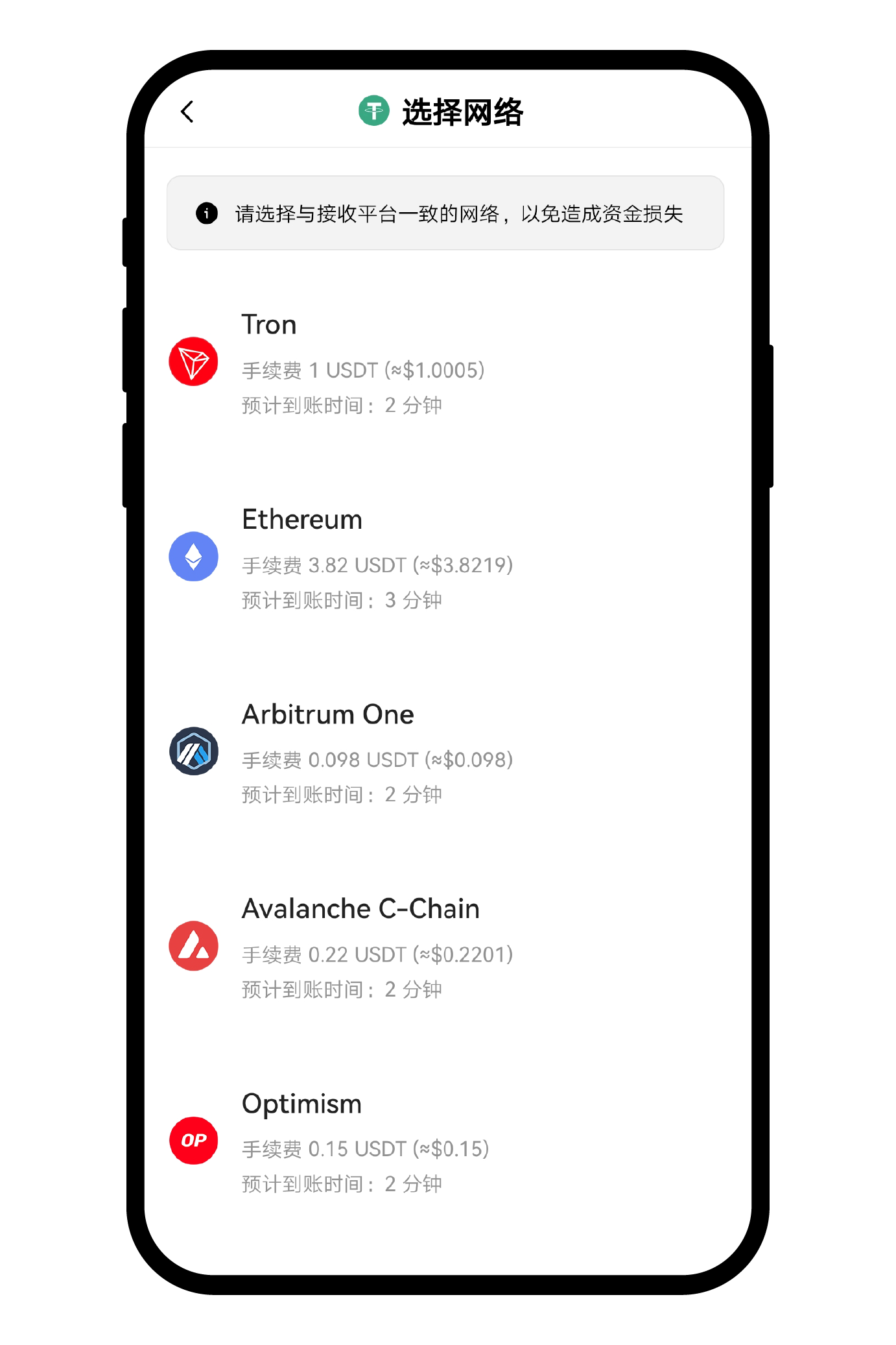 如何从 OKX 交易所提币至 Web3 钱包 5