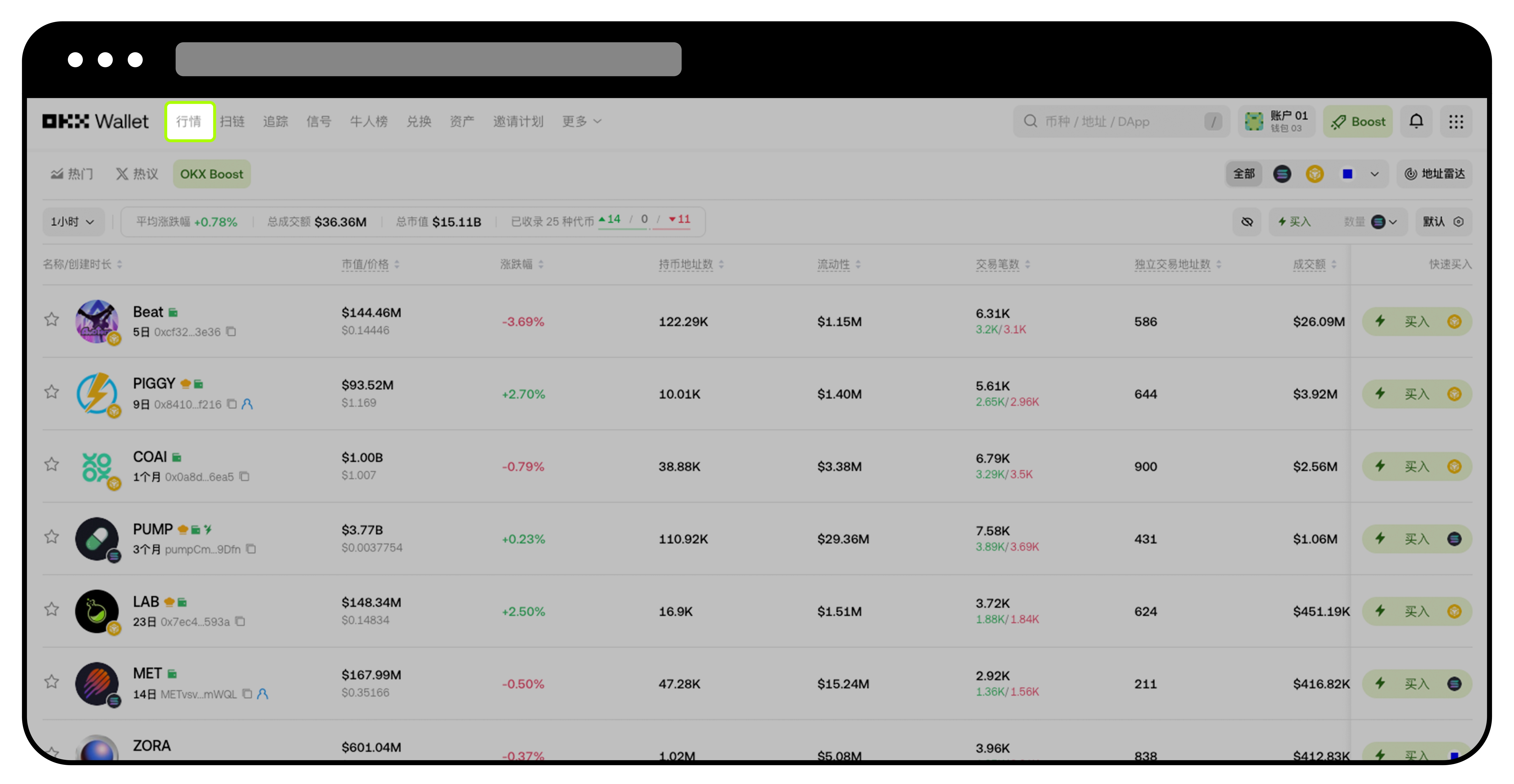 如何使用 OKX DEX (Web 端) ?1