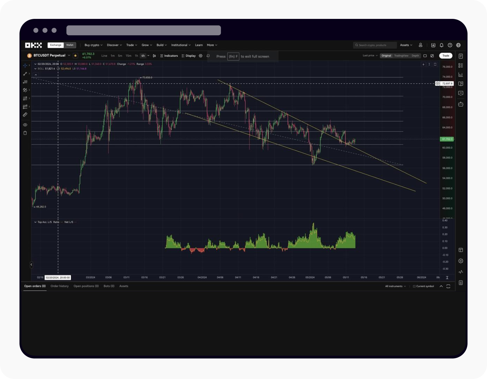 charttradinglayout-web-1