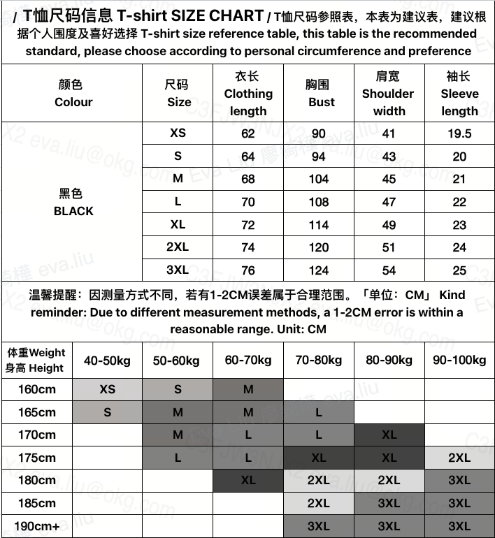 World cup size chart