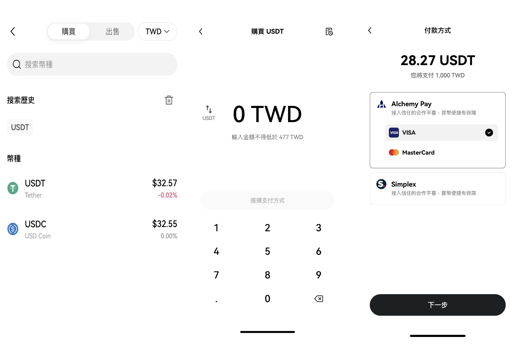 買幣信用卡買幣信用卡