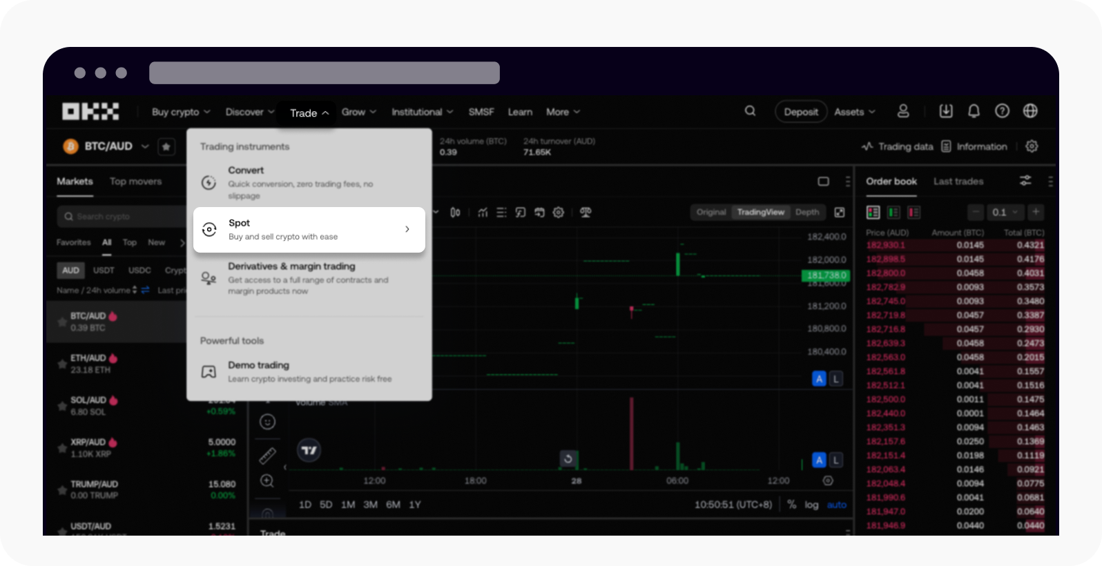 CT-Web-trading-AU spot