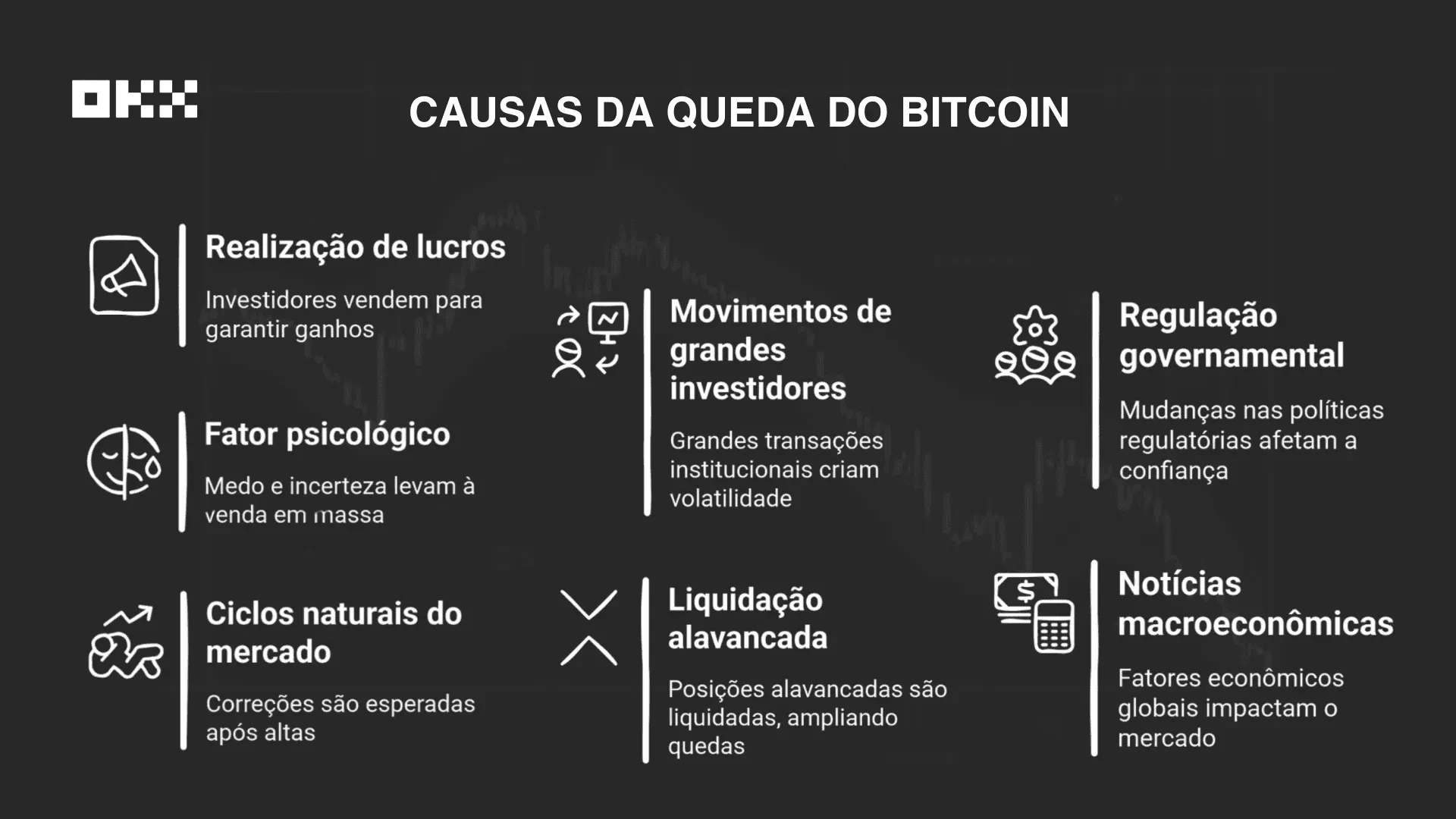 causas-da-queda-do-bitcoin-hoje (1)