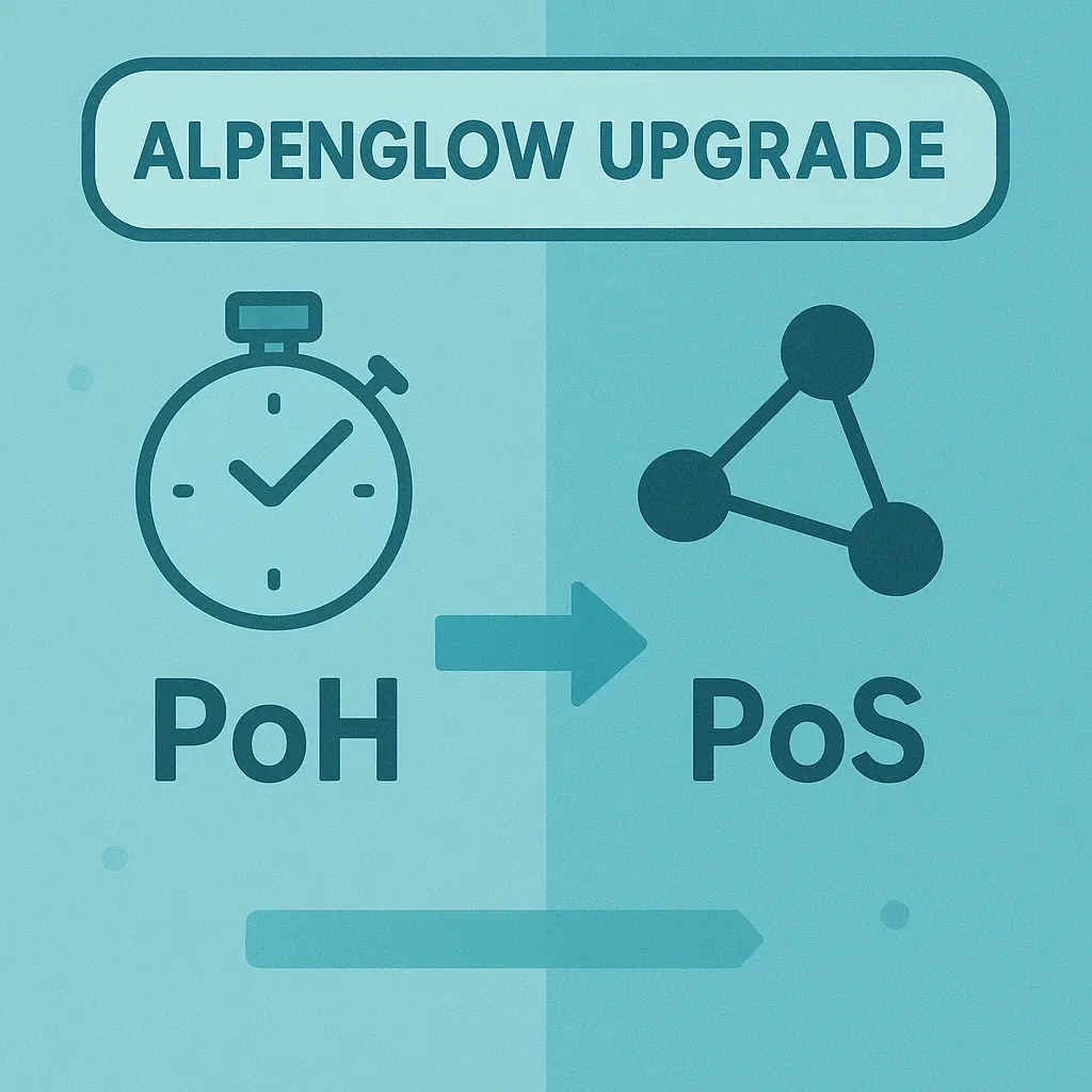 Alpenglow 升級：從 PoH 到高速 PoS 的轉型