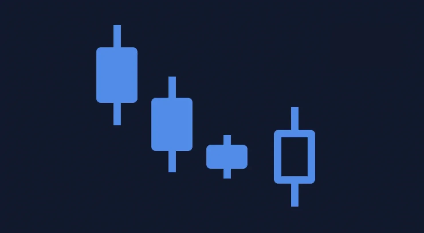 技術分析 - K 線圖