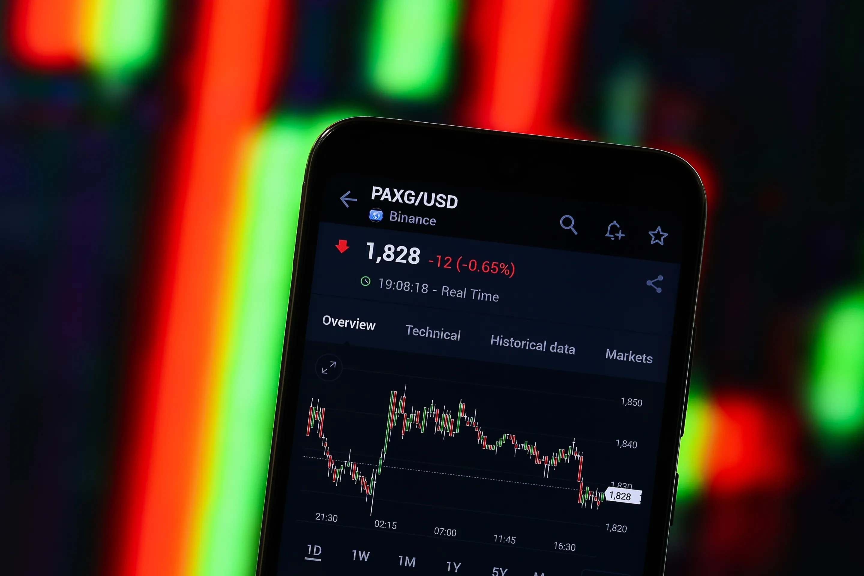 pax gold etf de ouro