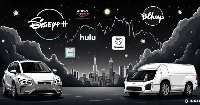 TIME Price Analysis: Key Insights on Streaming Services, Gaming Hardware, and Market Trends