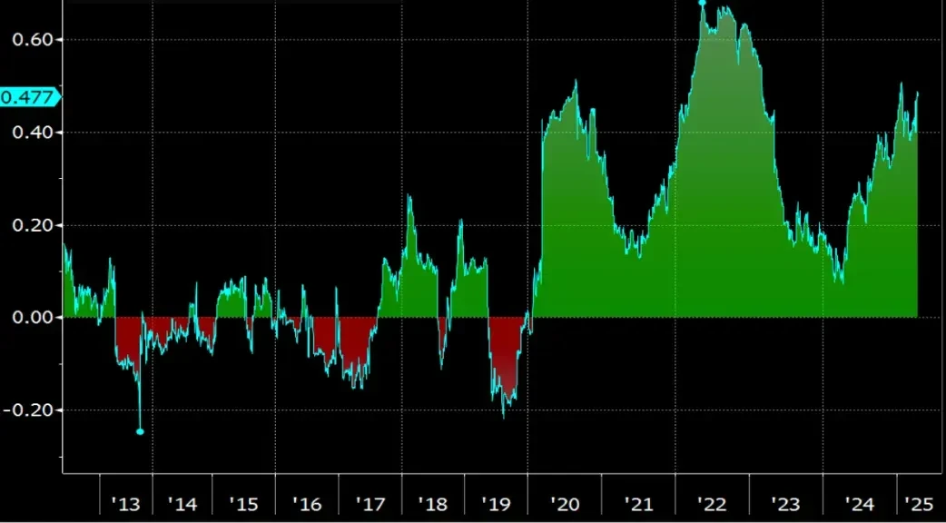 스크린샷 2025-04-27 오후 5.28.14
